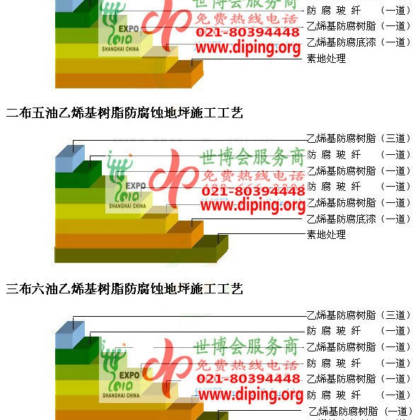 怀化乙烯基防腐蚀地坪,乙烯基酯地坪,乙烯基酯防腐蚀地坪,乙烯基重防腐蚀地坪,乙烯基重防腐地坪,乙烯基重防腐自流平地坪产品图2